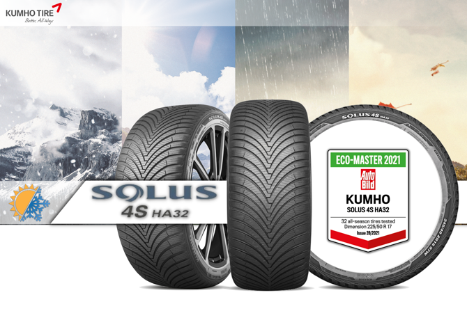 KUMHO SOLUS 4S HA32 Banner