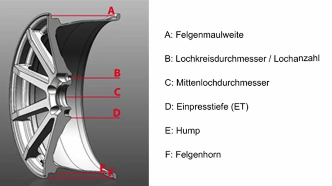 Bild 1 DE
