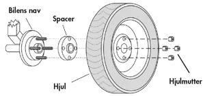 Eibach Spacer System6