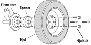 Eibach Spacer System2